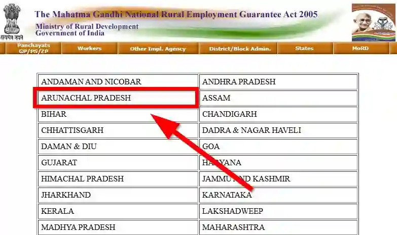 Arunachal Pradesh NREGA Job Card State Wise 2026