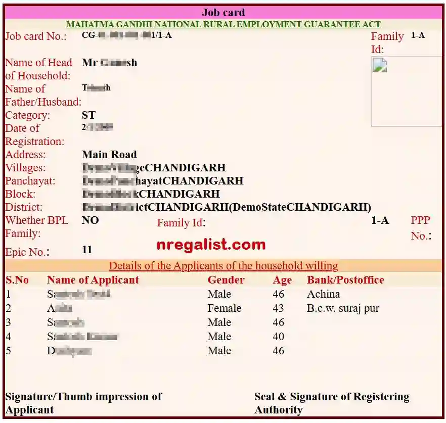 Chandigarh NREGA Job Card Online 2026