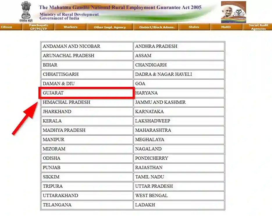 Gujarat NREGA Job Card State Wise 2026