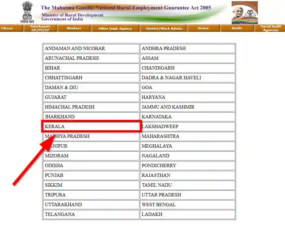 Kerala NREGA Job Card State Wise 2026