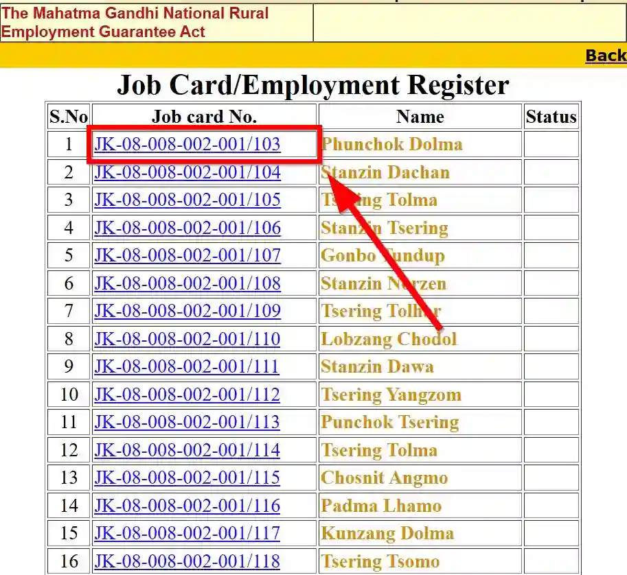 Ladakh NREGA Job Card List 2026