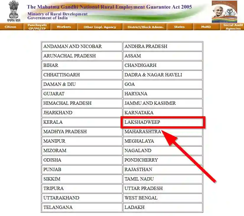 Lakshadweep NREGA Job Card State Wise 2026