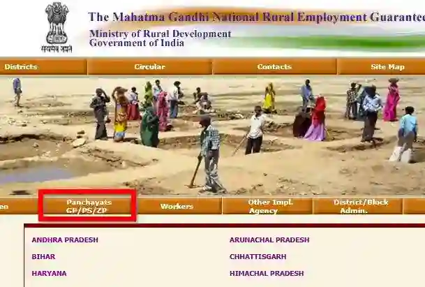 Manipur NREGA Job Card Panchayats GP/PS/ZP 2026