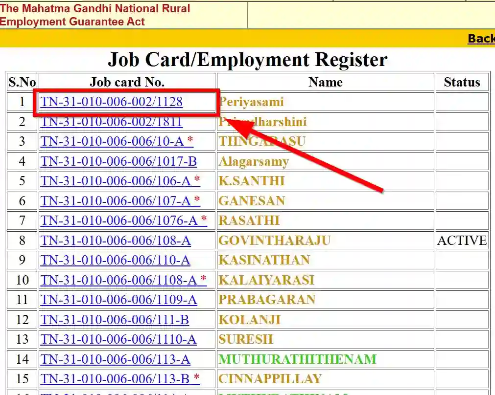 Tamil Nadu NREGA Job Card List 2026