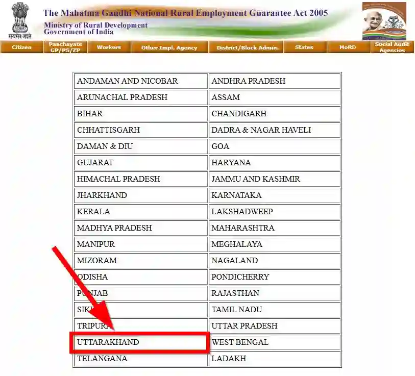 Uttarakhand NREGA Job Card State Wise 2026