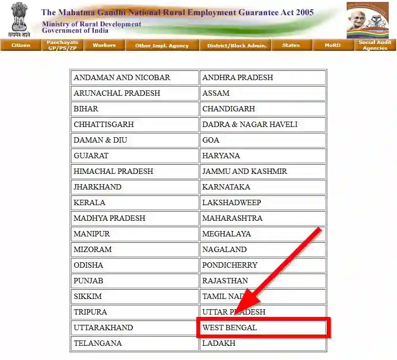 West Bengal NREGA Job Card State Wise 2026